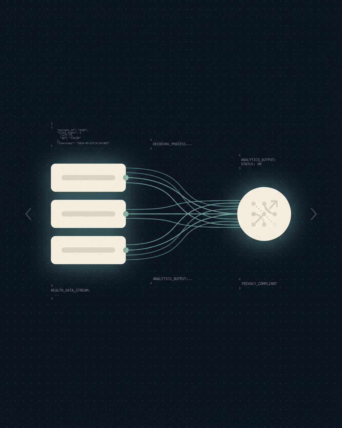 Abstract visualization of a clinical data flow rendered in a developer-tool aesthetic.